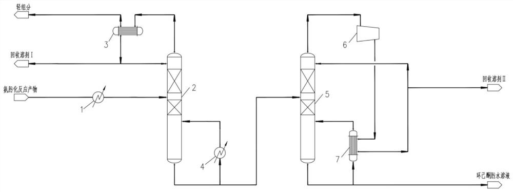 Energy-saving recovery device and method for ammoximation reaction solvent tert-butyl alcohol