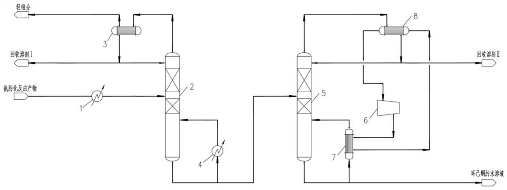 Energy-saving recovery device and method for ammoximation reaction solvent tert-butyl alcohol