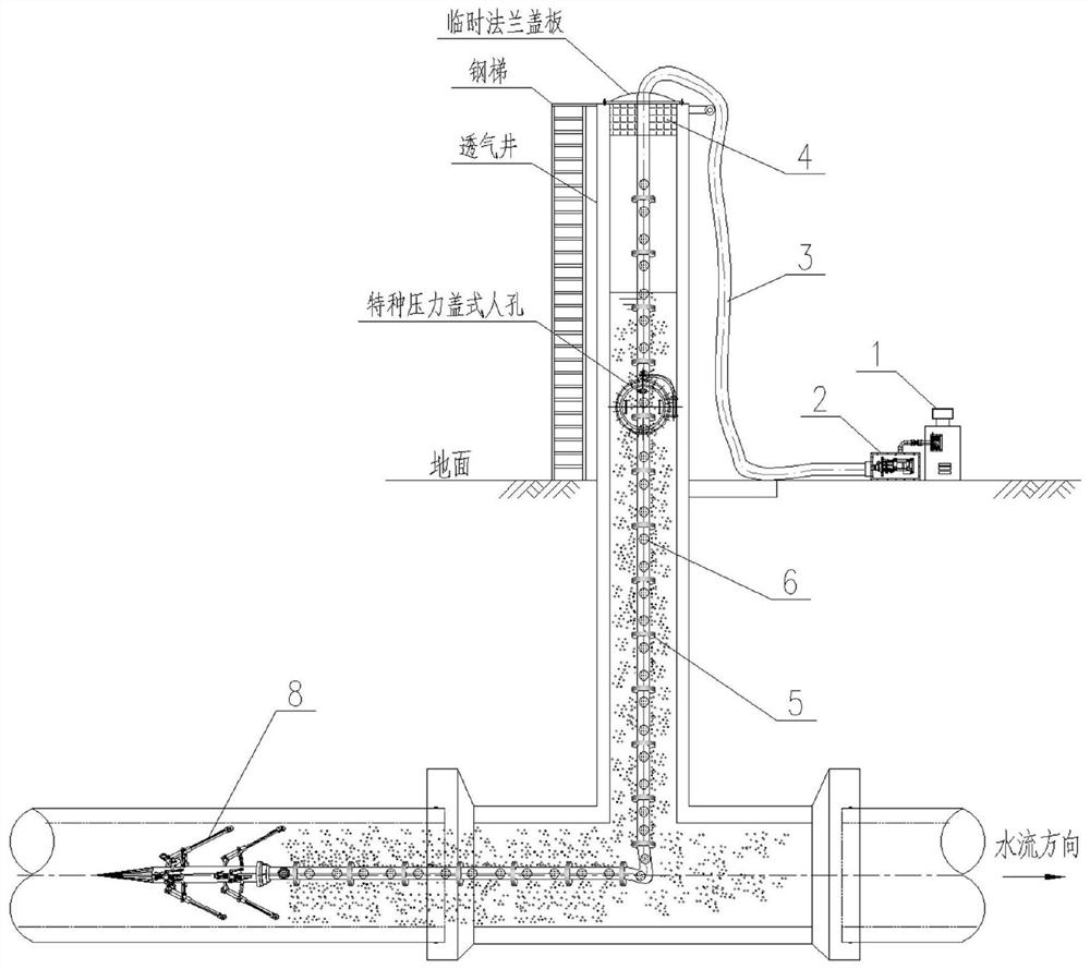 Disinfection device for ventilating well of pressure pipeline