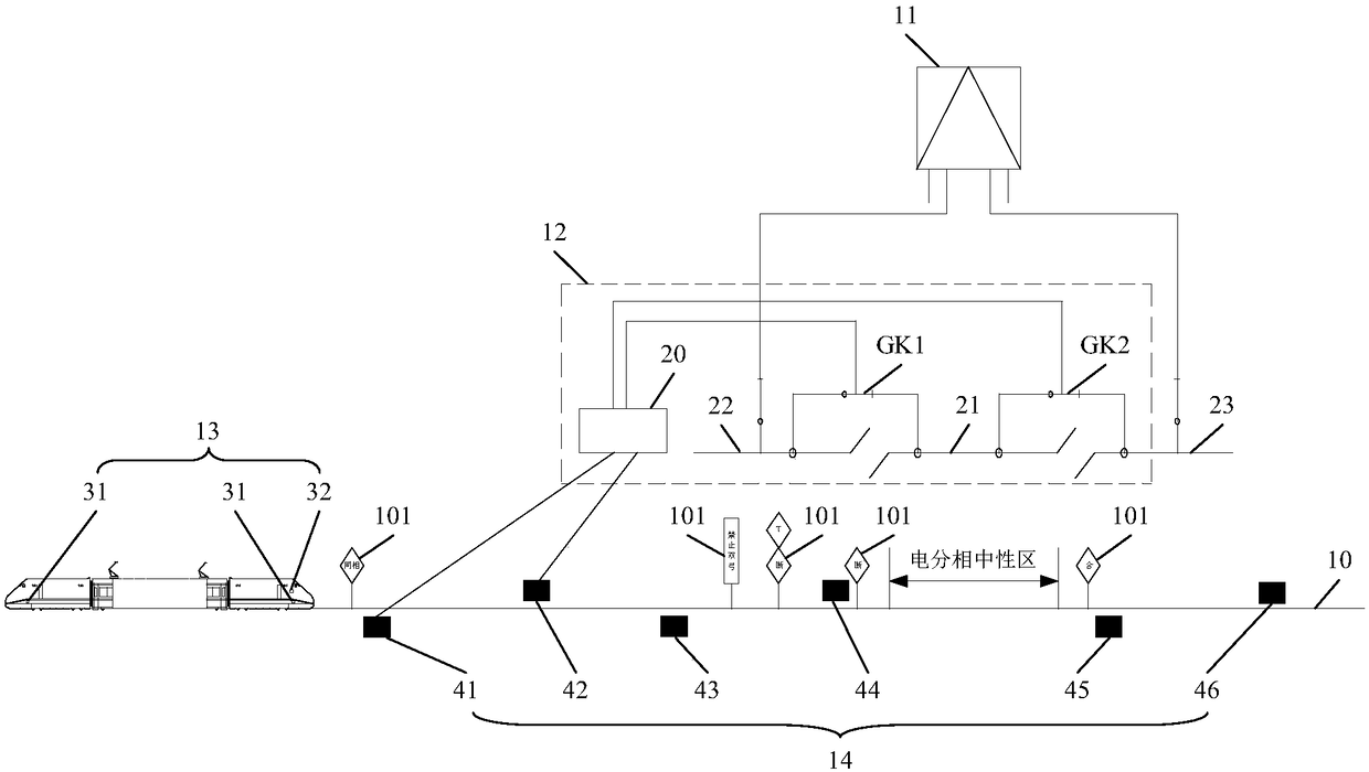 Method and system for vehicle-mounted automatic split phase passing under co-phase power supply mode