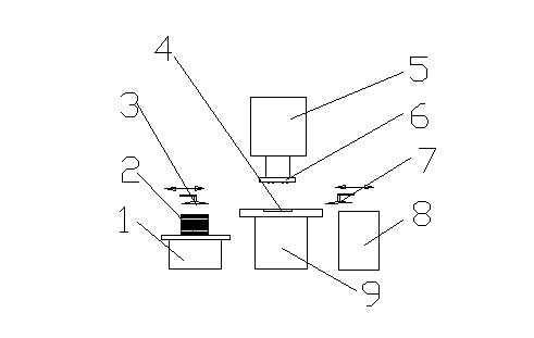 Automatic punch press