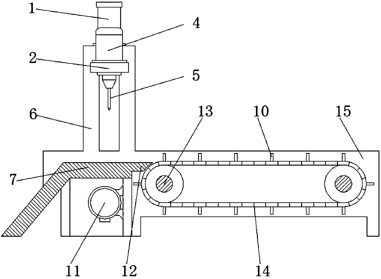 Automatic die punching equipment