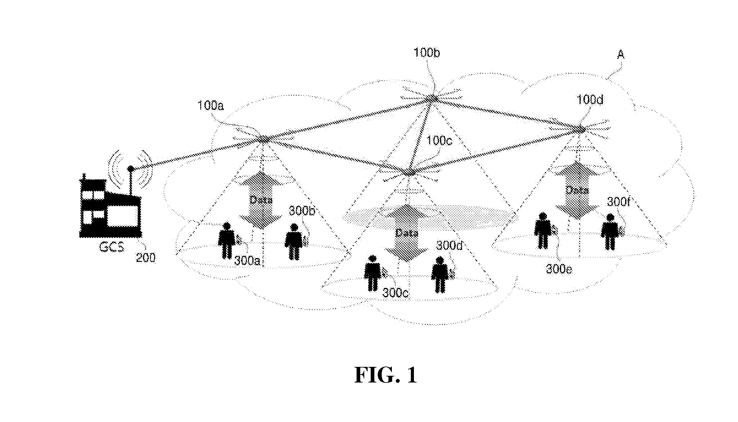 Method for controlling hand-over in drone network