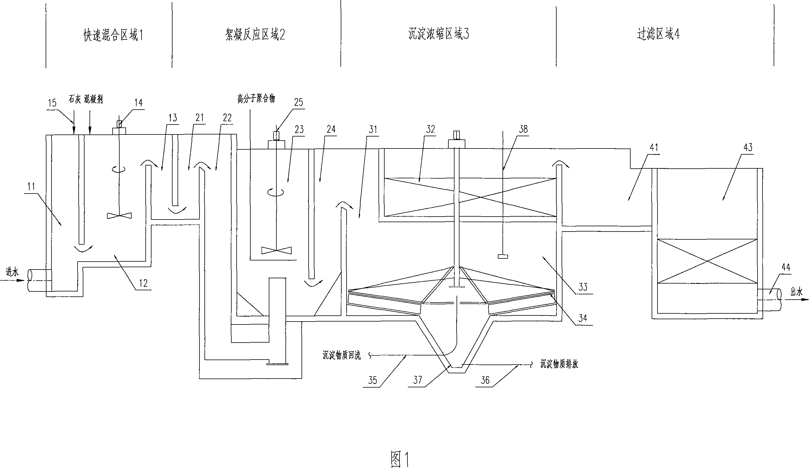 Method and equipment for purifying recirculated cooling water or town B-grade sewage