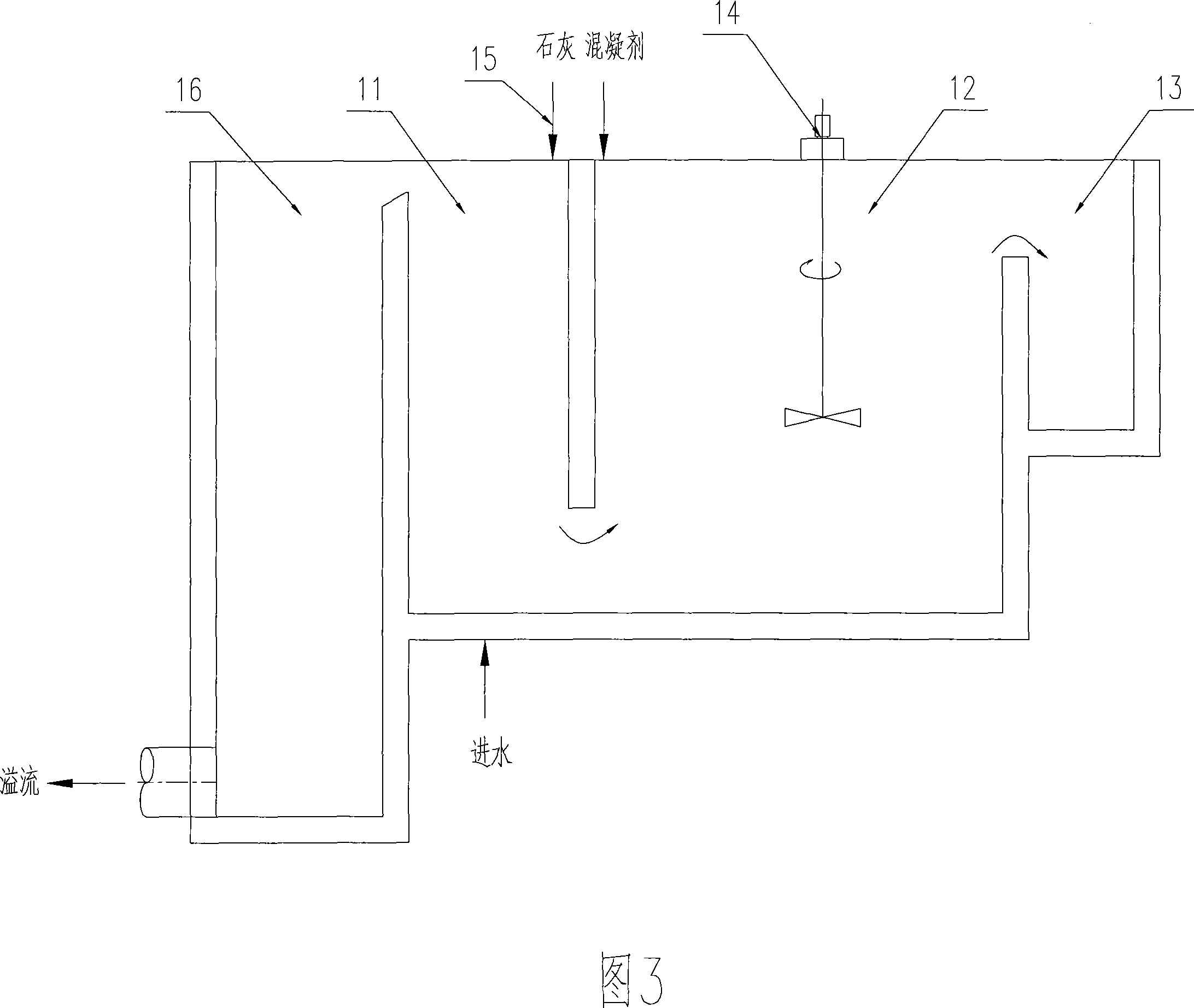 Method and equipment for purifying recirculated cooling water or town B-grade sewage