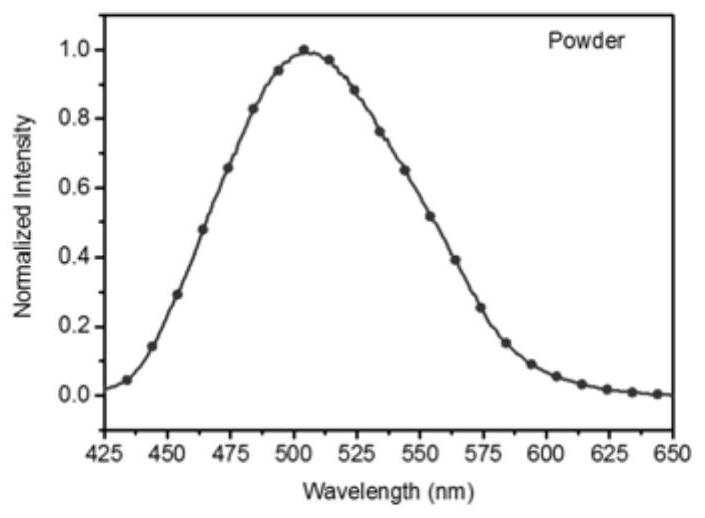 A kind of synthesis method of benzo[c,d]indole compound containing sulfur or selenium