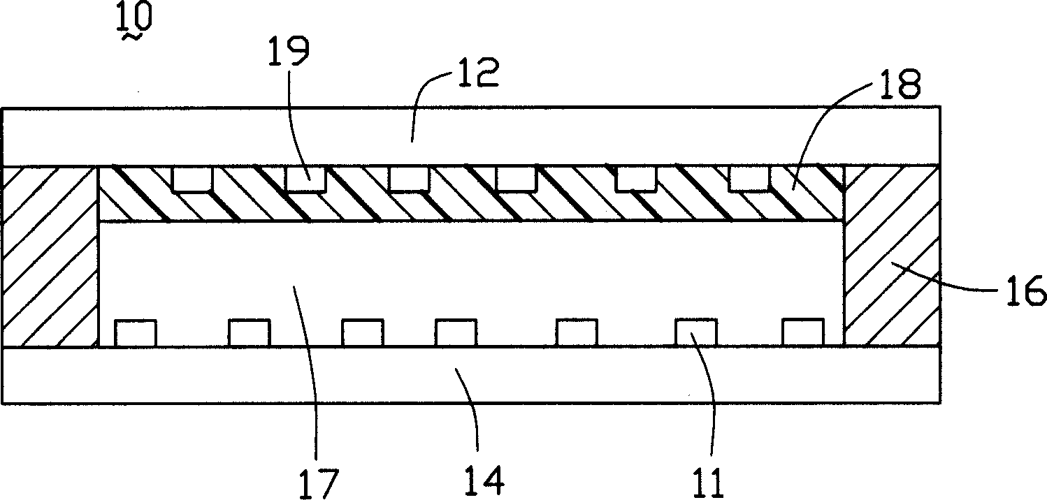 Electrochromism display device