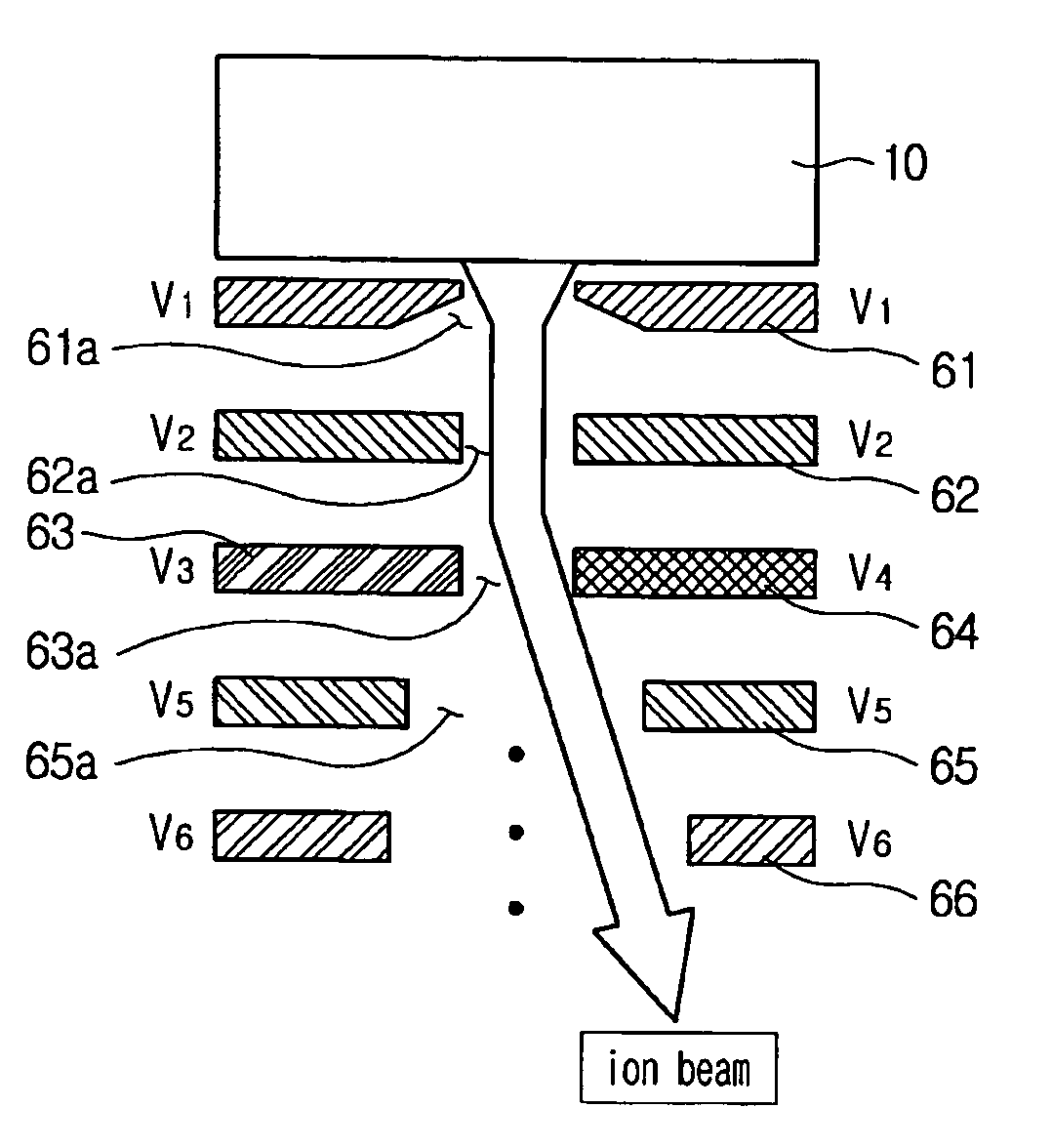 Ion beam extractor