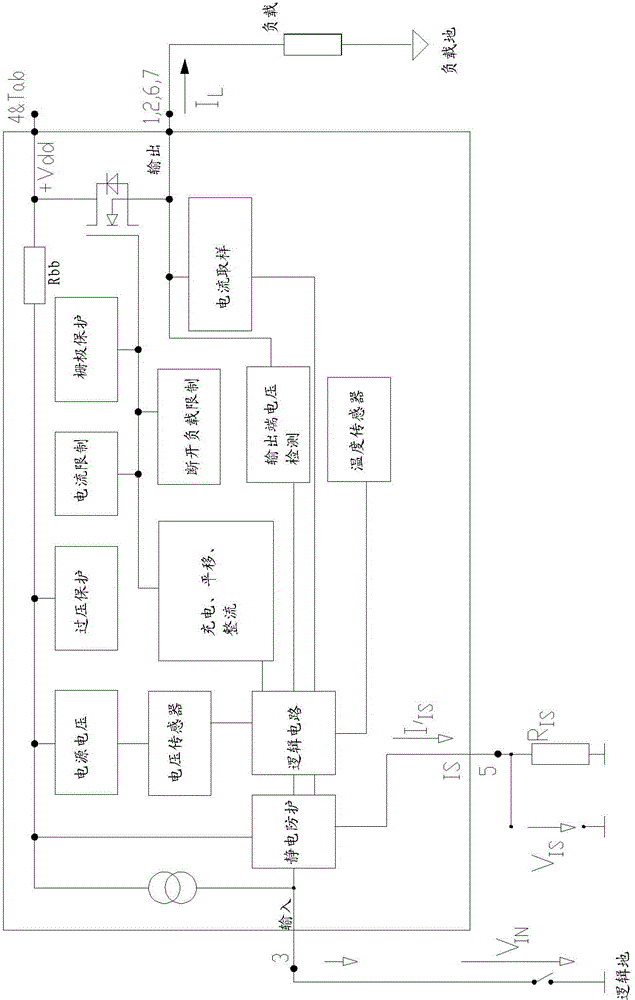 Intelligent management system and method of automobile power supply