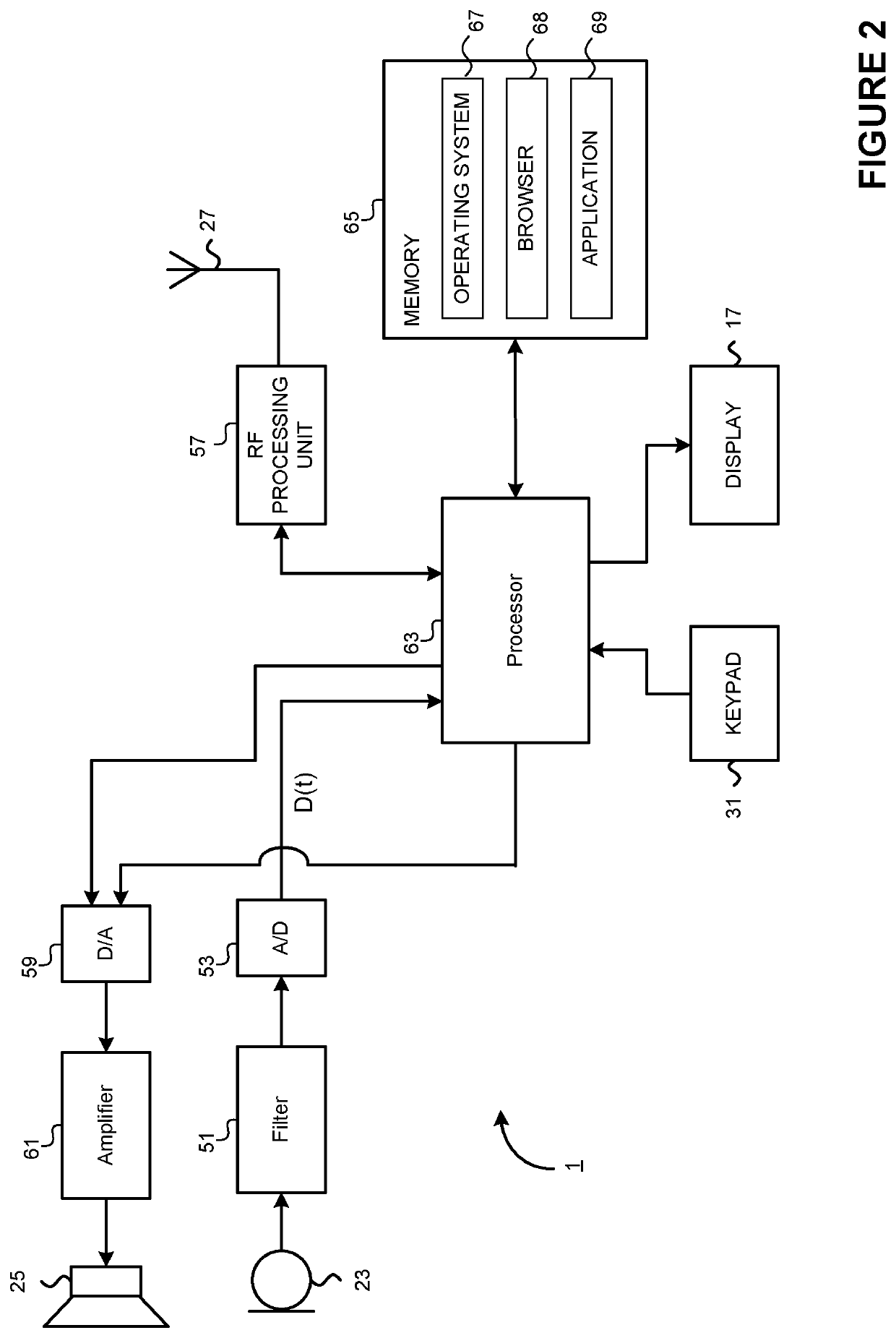 Audio matching