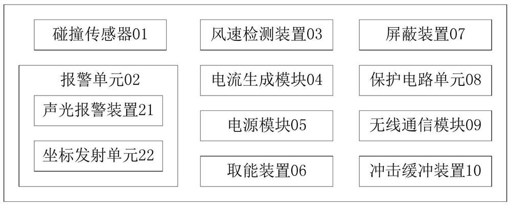 A 10kv overhead line lightning strike disconnection alarm device based on collision sensor