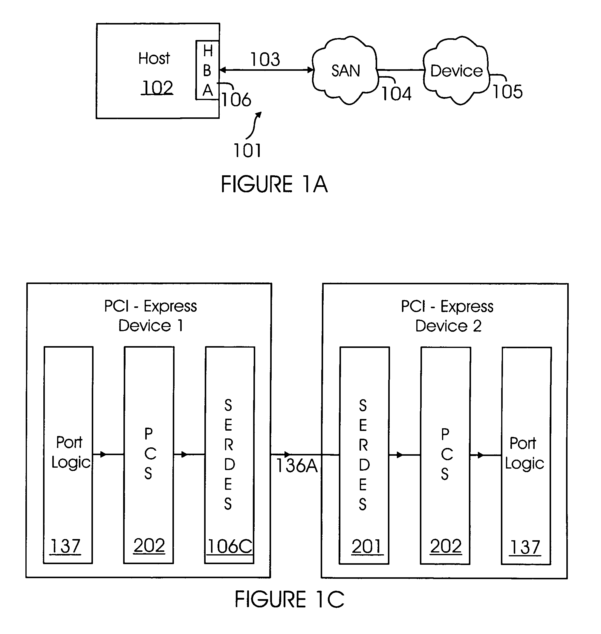 Method and system for dynamically adjusting data transfer rates in PCI-express devices