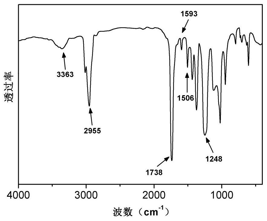 A kind of flake nanomaterial for oil displacement