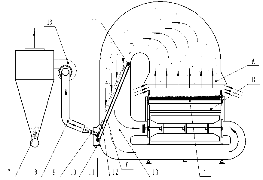 Energy-saving circular distributary negative pressure cleaning method