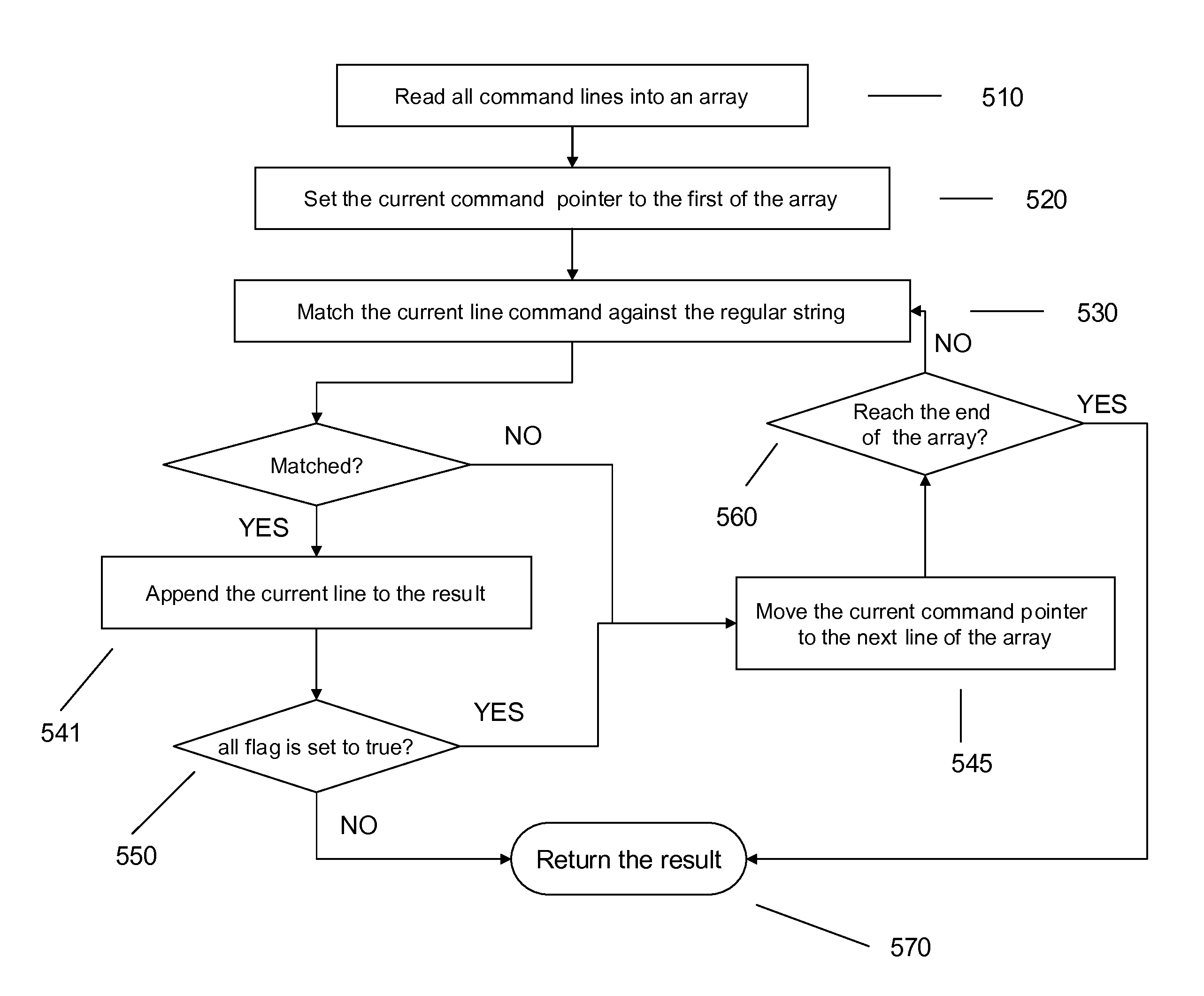 System, apparatus, and method for filtering network configuration information