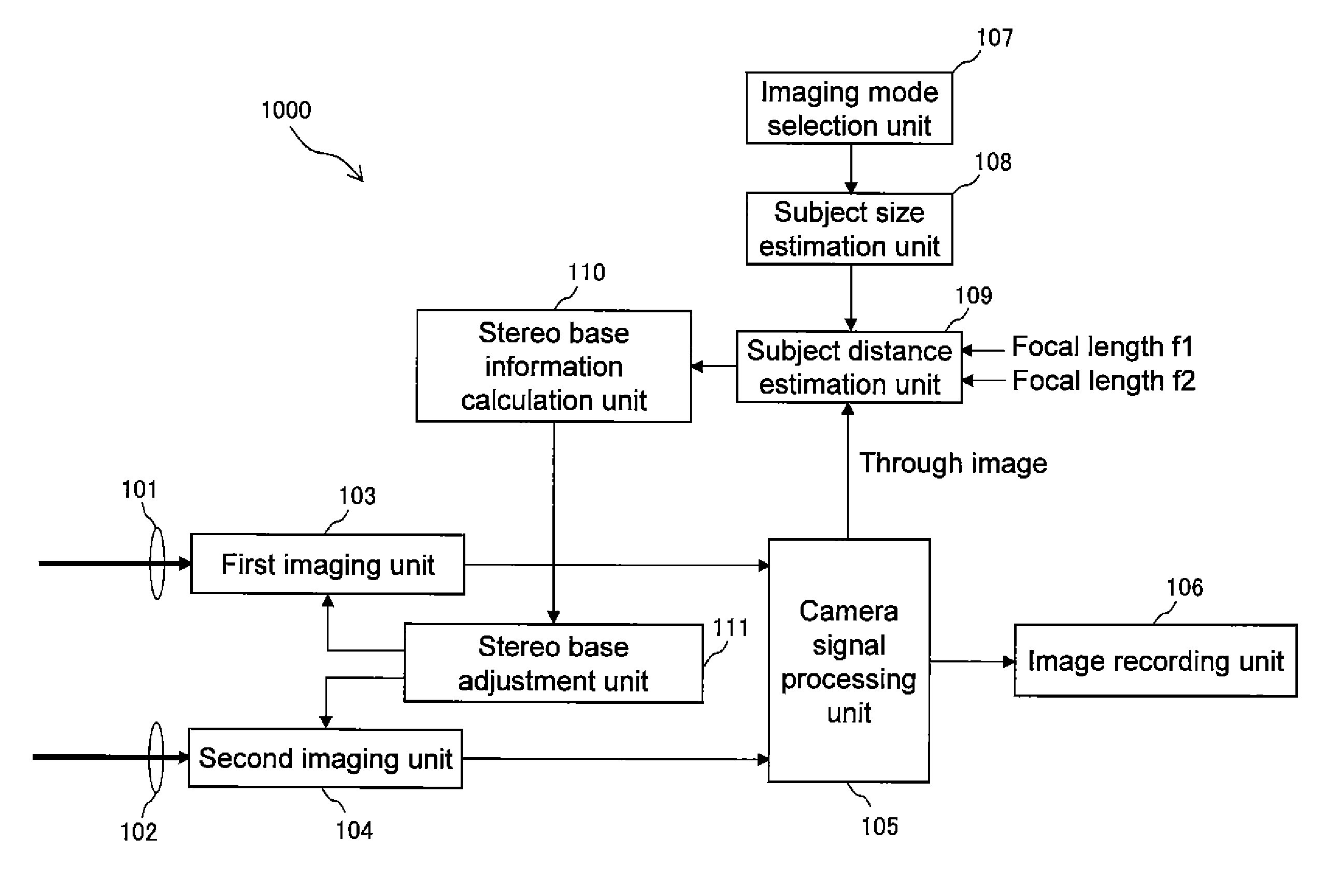 Image pickup device, image pickup method, program, and integrated circuit