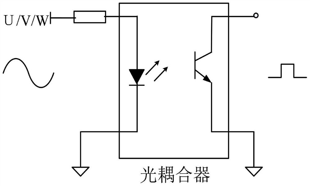 Wind power generation unloading circuit and unloading control method