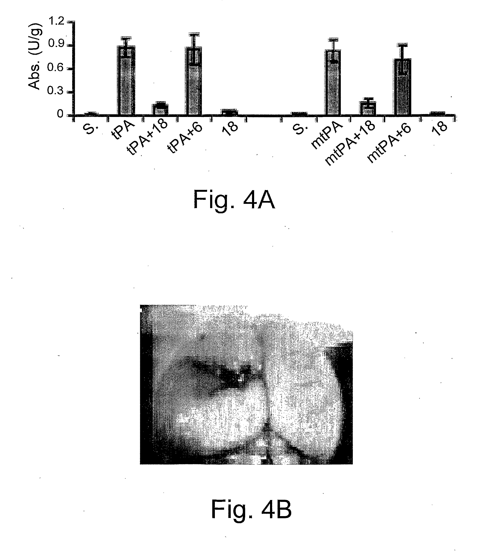 tPA MUTANT IN THE TREATMENT OF ACUTE BRAIN INJURY AND NEURODEGENERATIVE DISORDERS