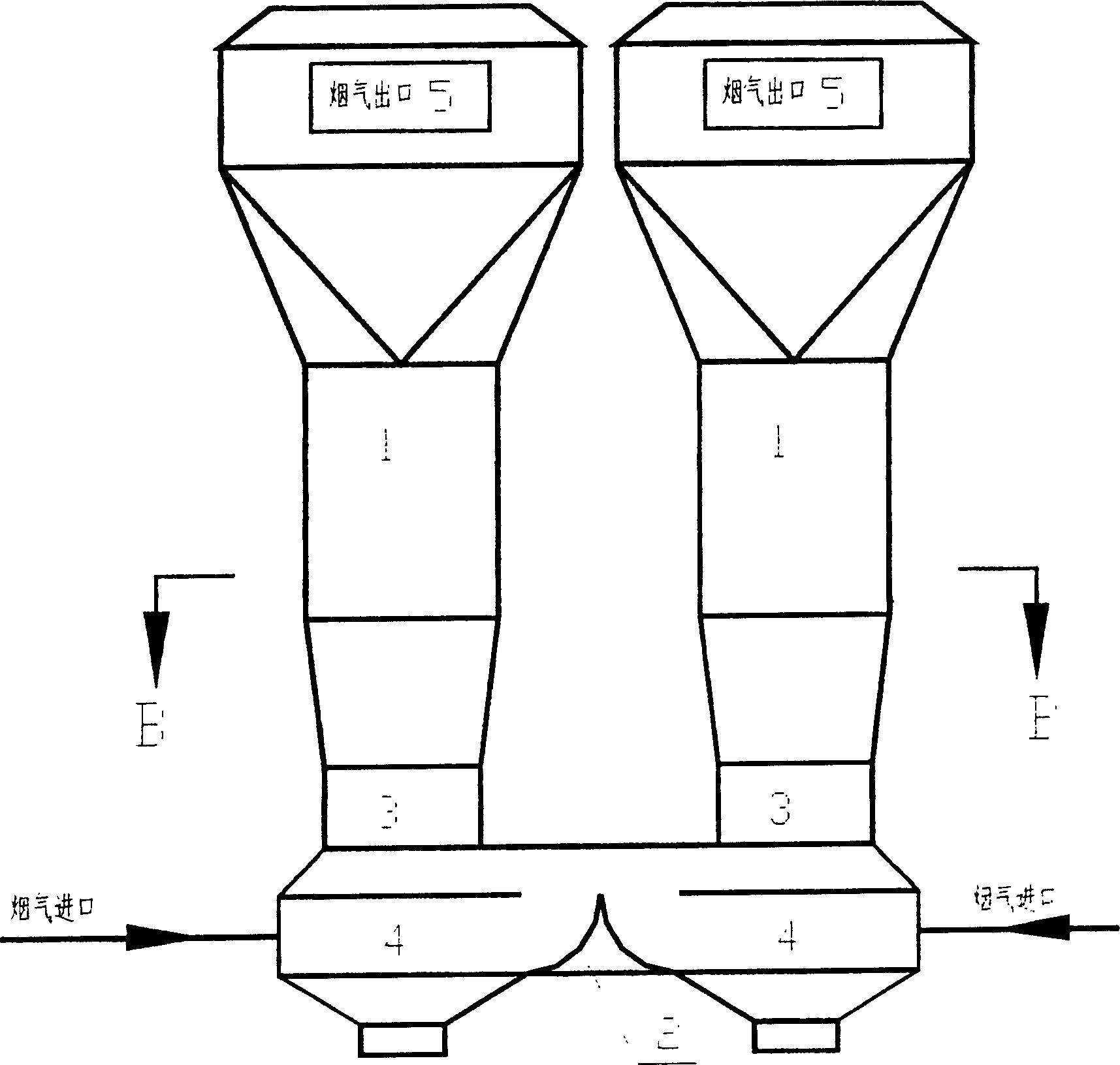 Dry process stack gas desulfur system using multi tower in parallel structure