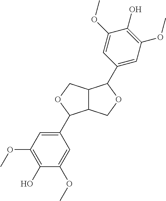 Lymphatic vessel stabilizer