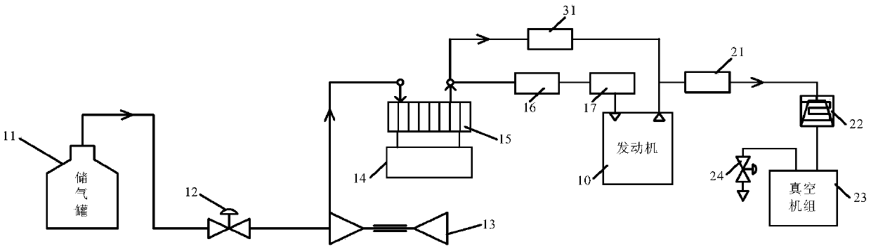 Test system and method for simulating engine starting in high-altitude environment