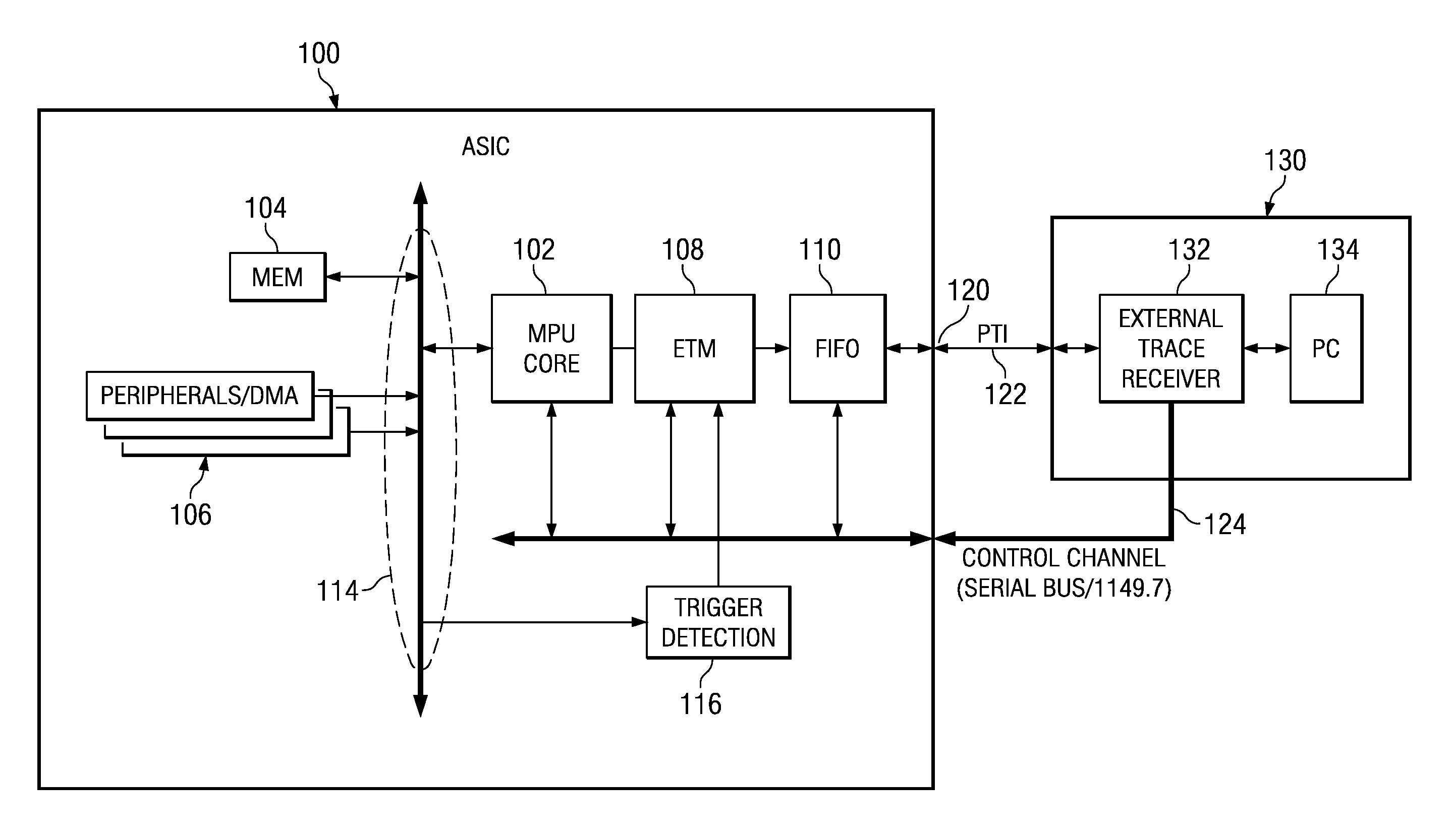 Recording processor instruction execution cycle and non-cycle count trace events