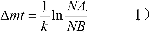 Automatic calibration method for beta absorption-type dust measurement instrument