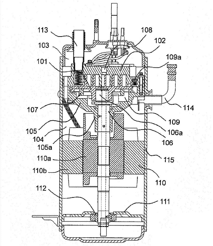 Scroll compressor