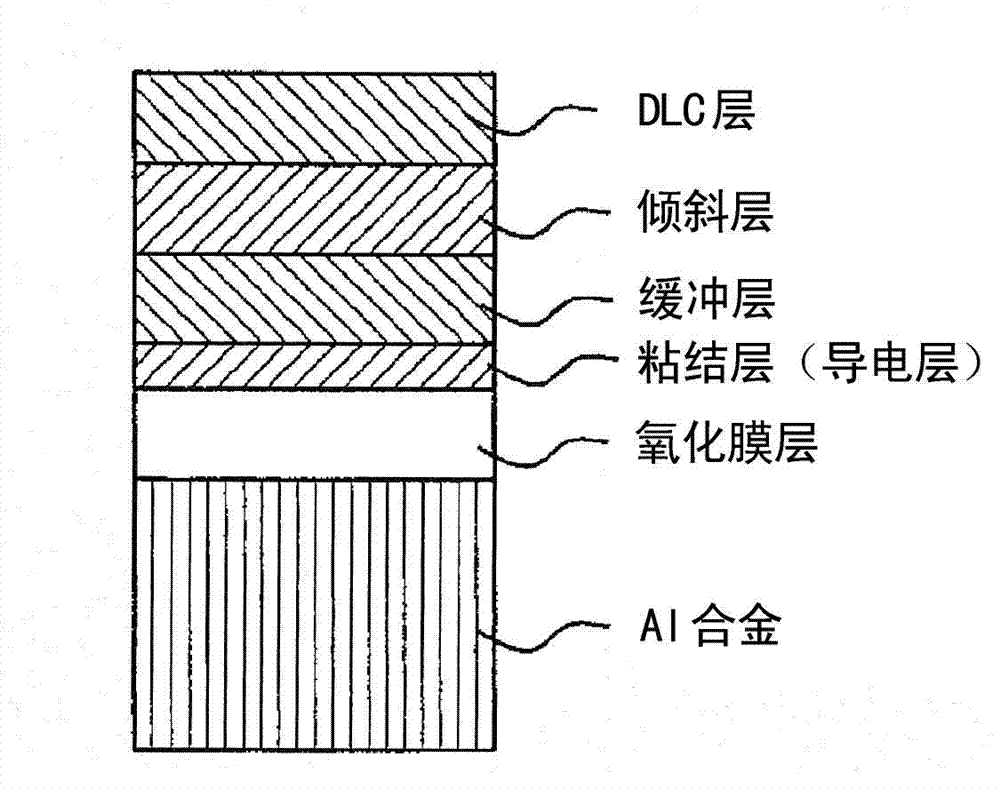 Scroll compressor