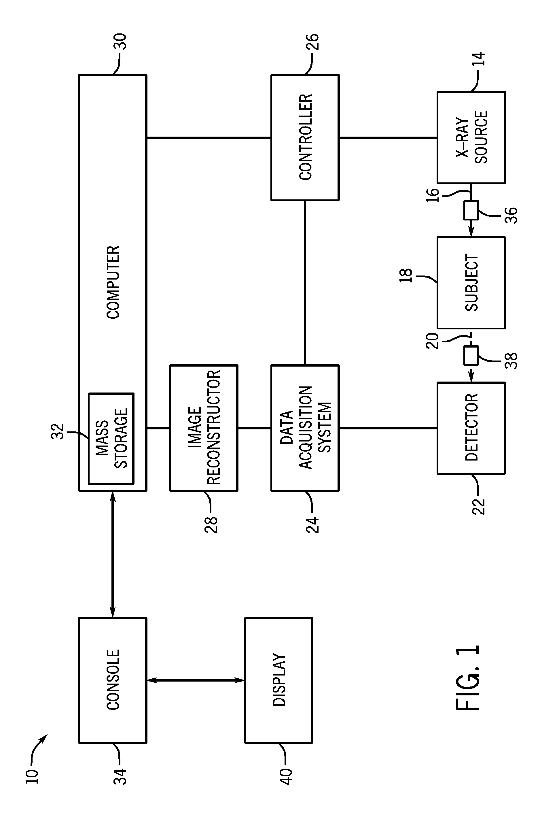 Multilayer X-ray source target with high thermal conductivity