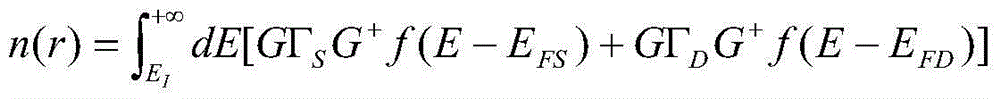 Carbon nanotube field effect transistor (CNTFET) with peak-symmetric linearity doped structure