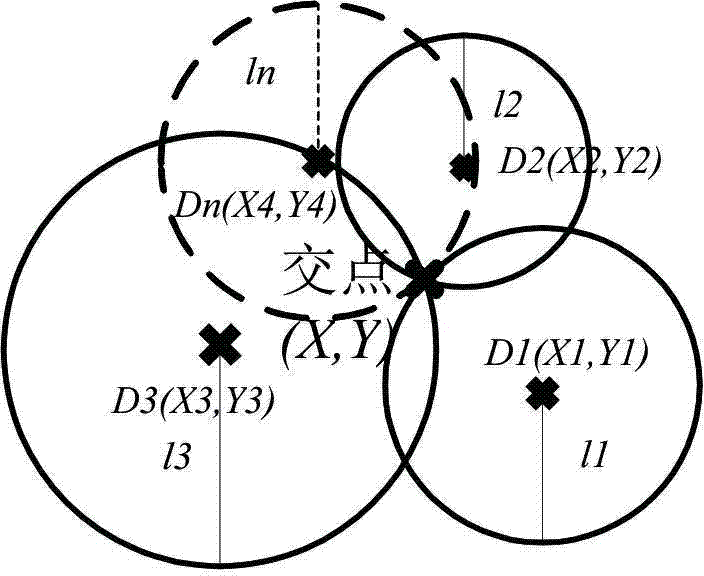 Radioactive source positioning method and system