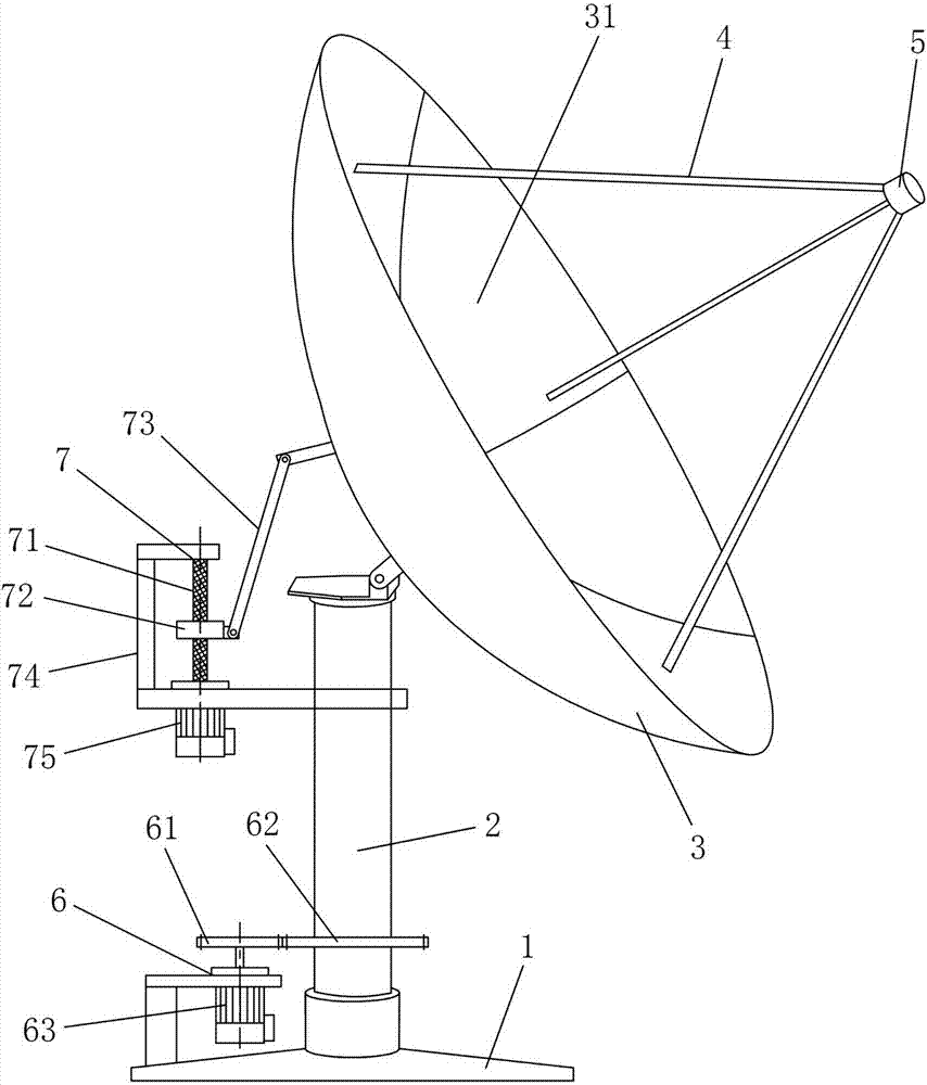 Geosynchronous satellite wide area power grid wildfire remote sensing signal receiving device