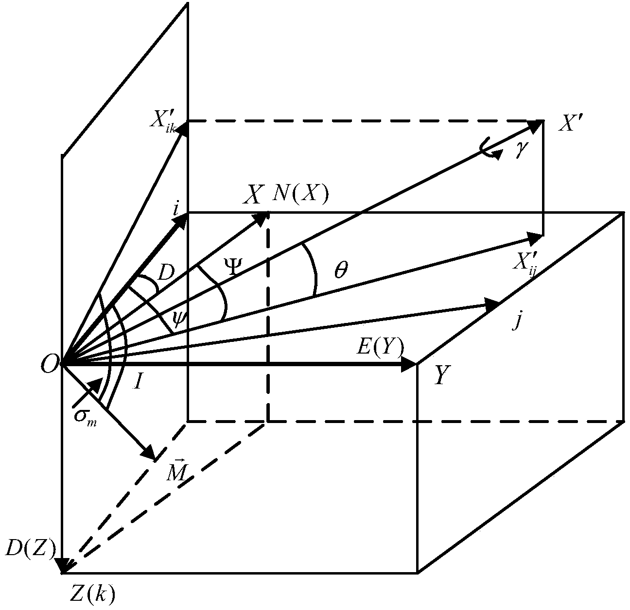 Aircraft attitude measuring method based on magnetic sensor combination