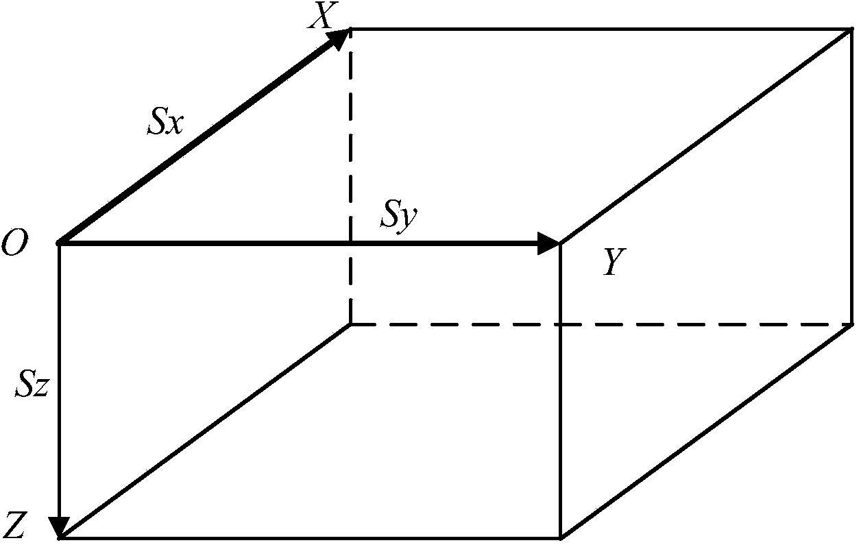 Aircraft attitude measuring method based on magnetic sensor combination