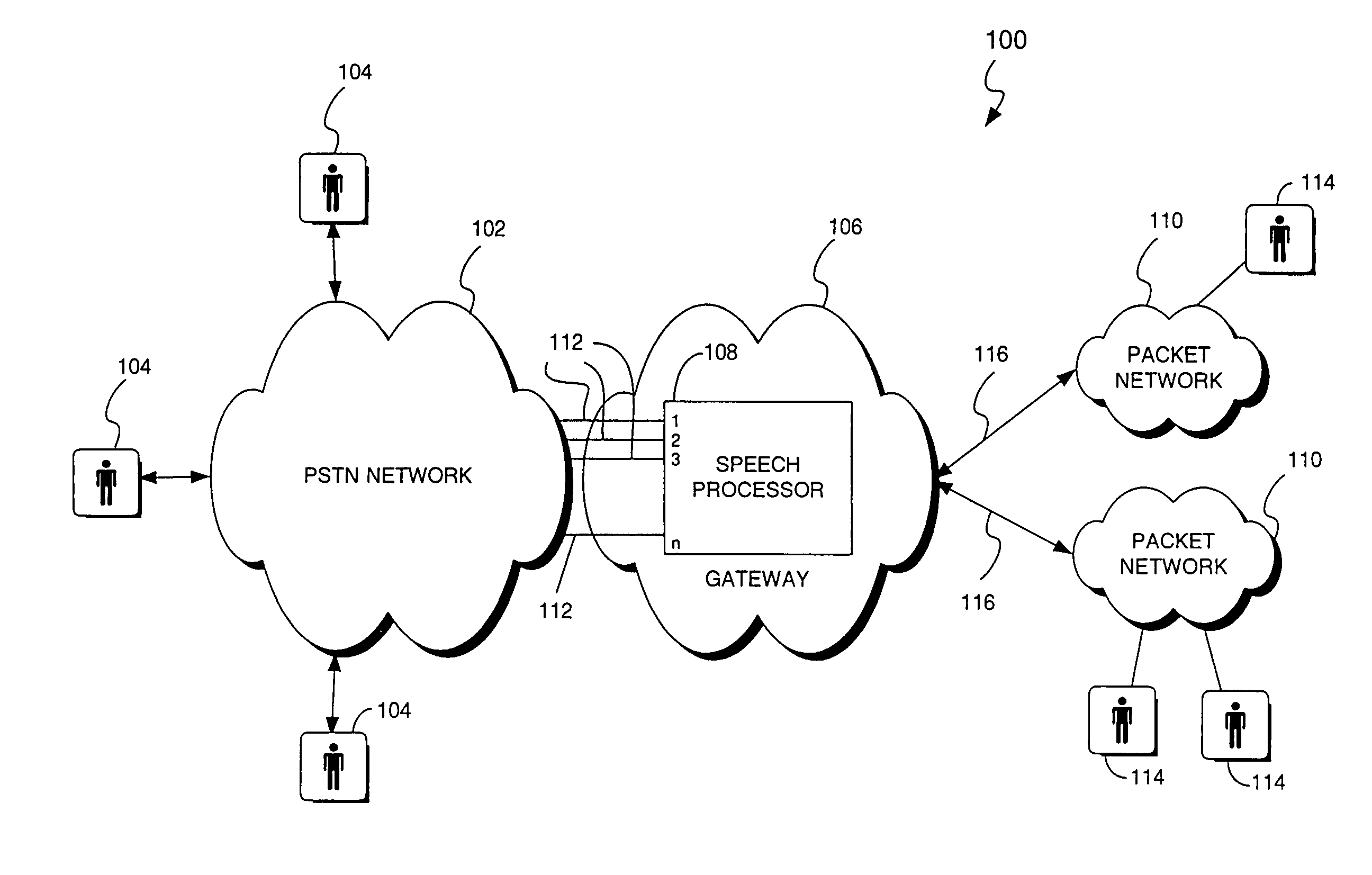 Method and system for supporting increased channel density