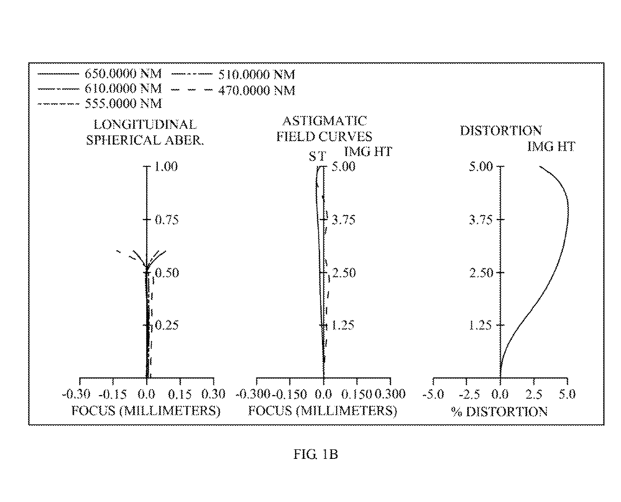 Optical image capturing system