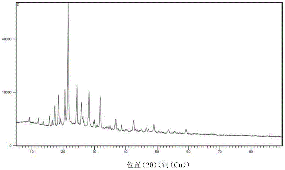 Preparation method of aminomethylbenzoic acid