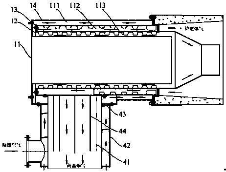 High-power heat exchange burner for industry kiln stove