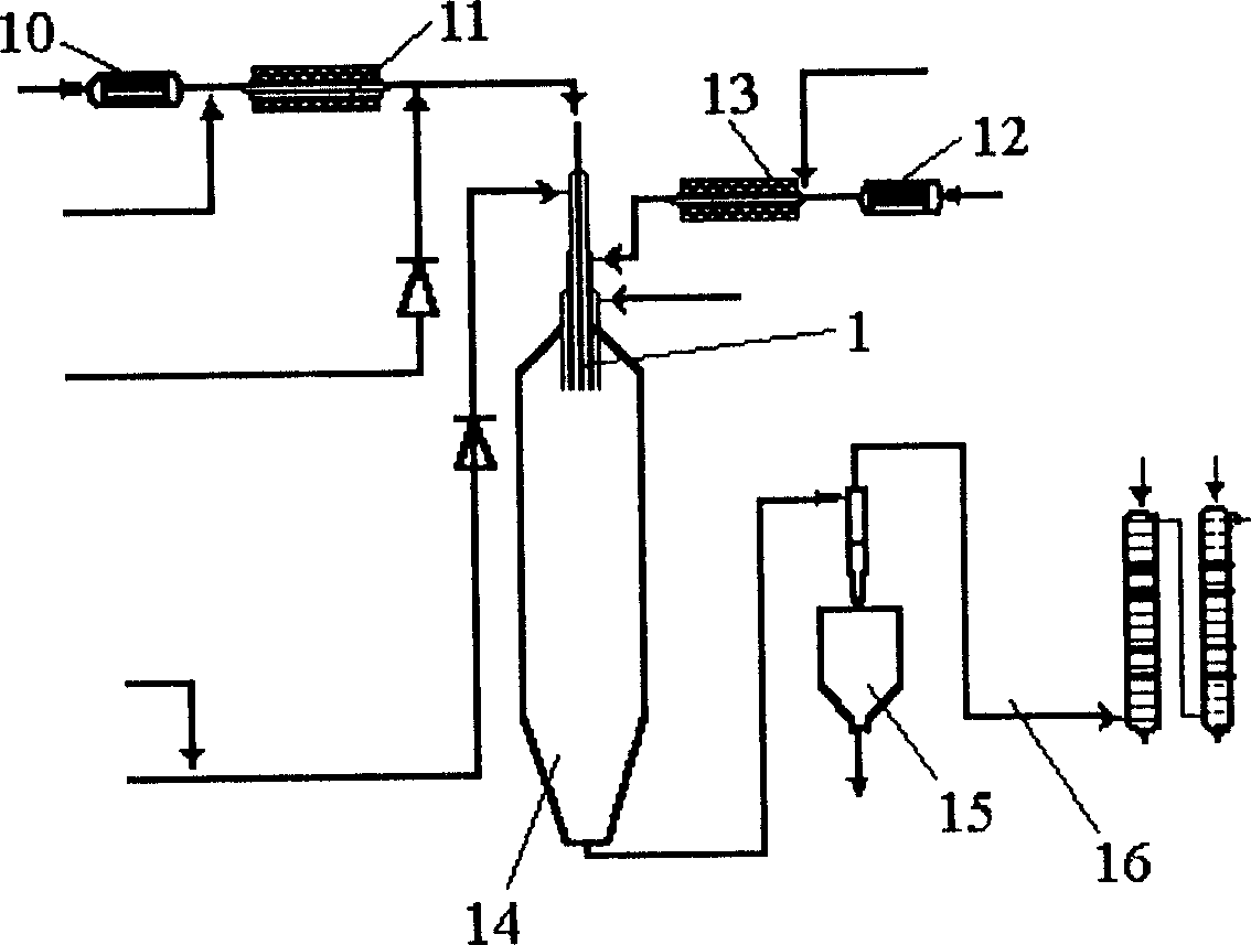 Method and equipment for preparing nucleocapsid type TiO2/SiO2 nano composite granule