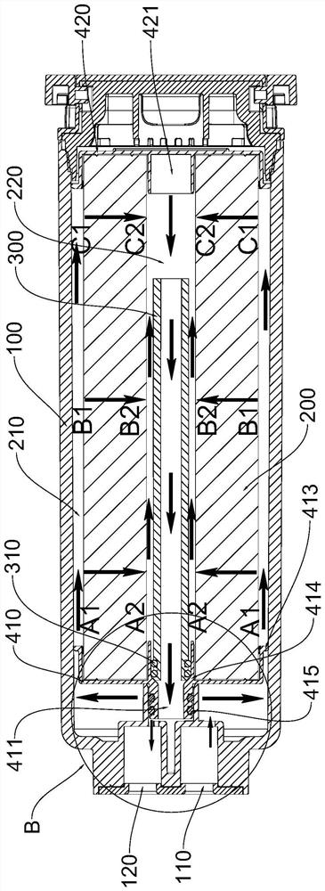 Filter element and water purification equipment