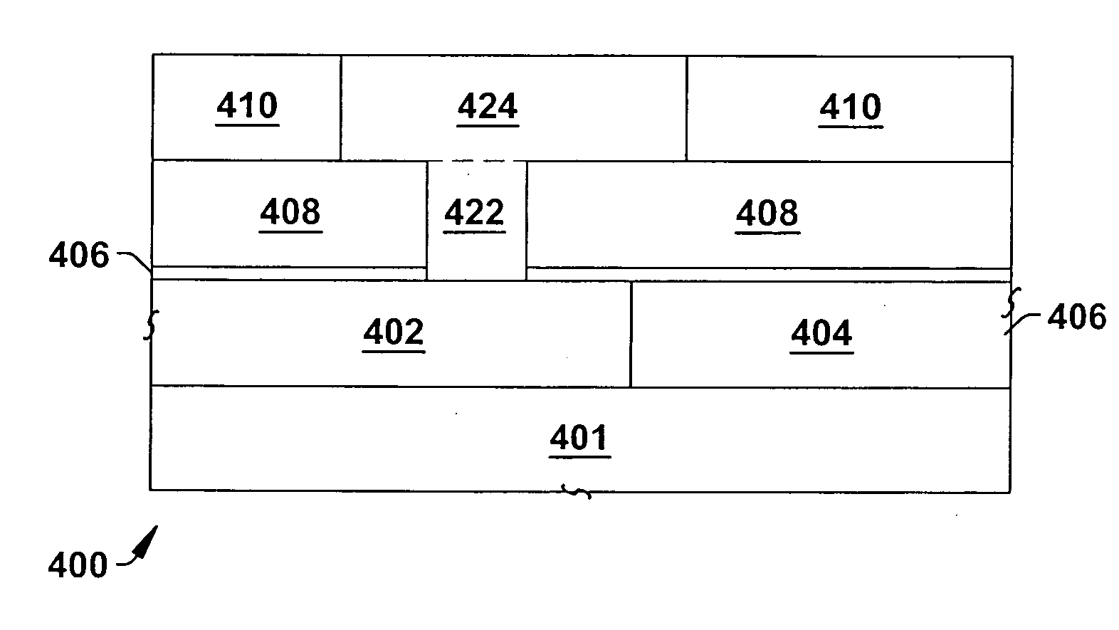 Methods to facilitate etch uniformity and selectivity