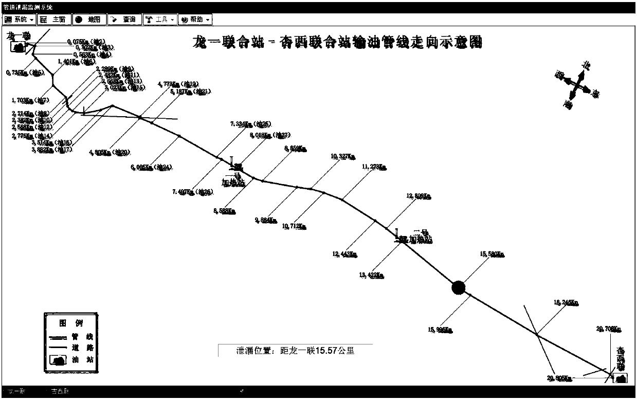 Oil conveying pipeline leakage monitoring method based on negative pressure wave method and flow trend method