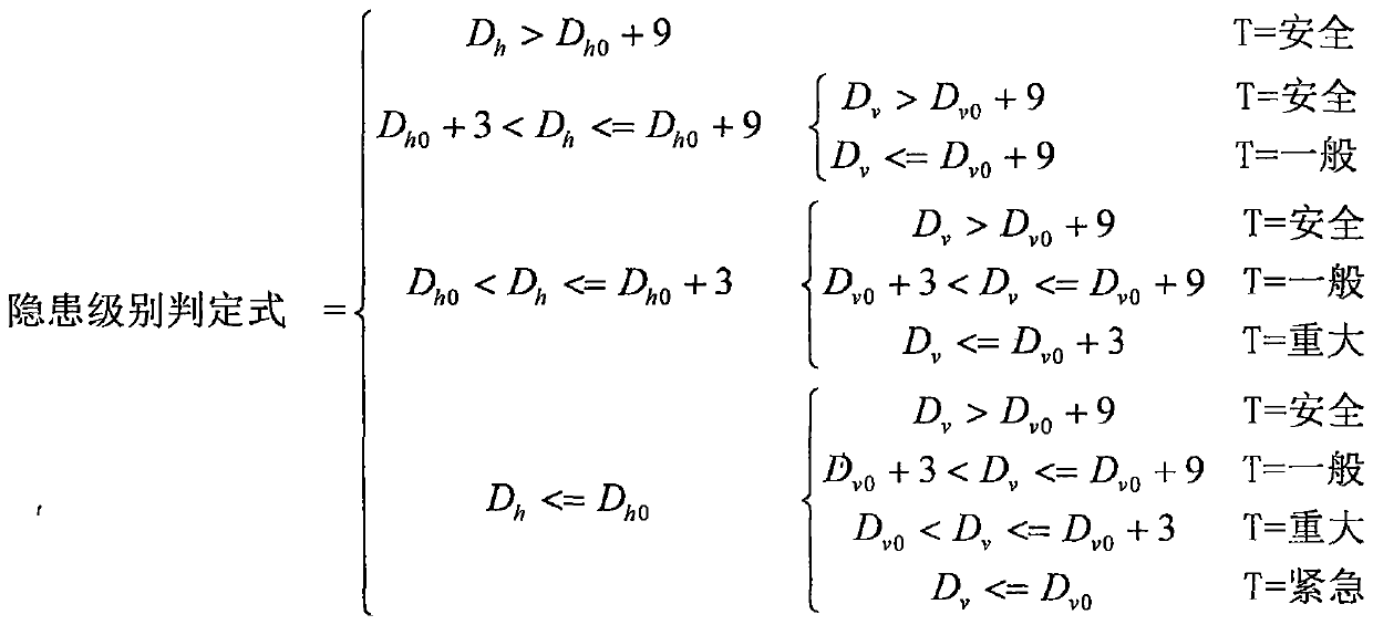 An Automatic Discrimination Method for Hidden Tree Barriers in Passages of Overhead Transmission Lines