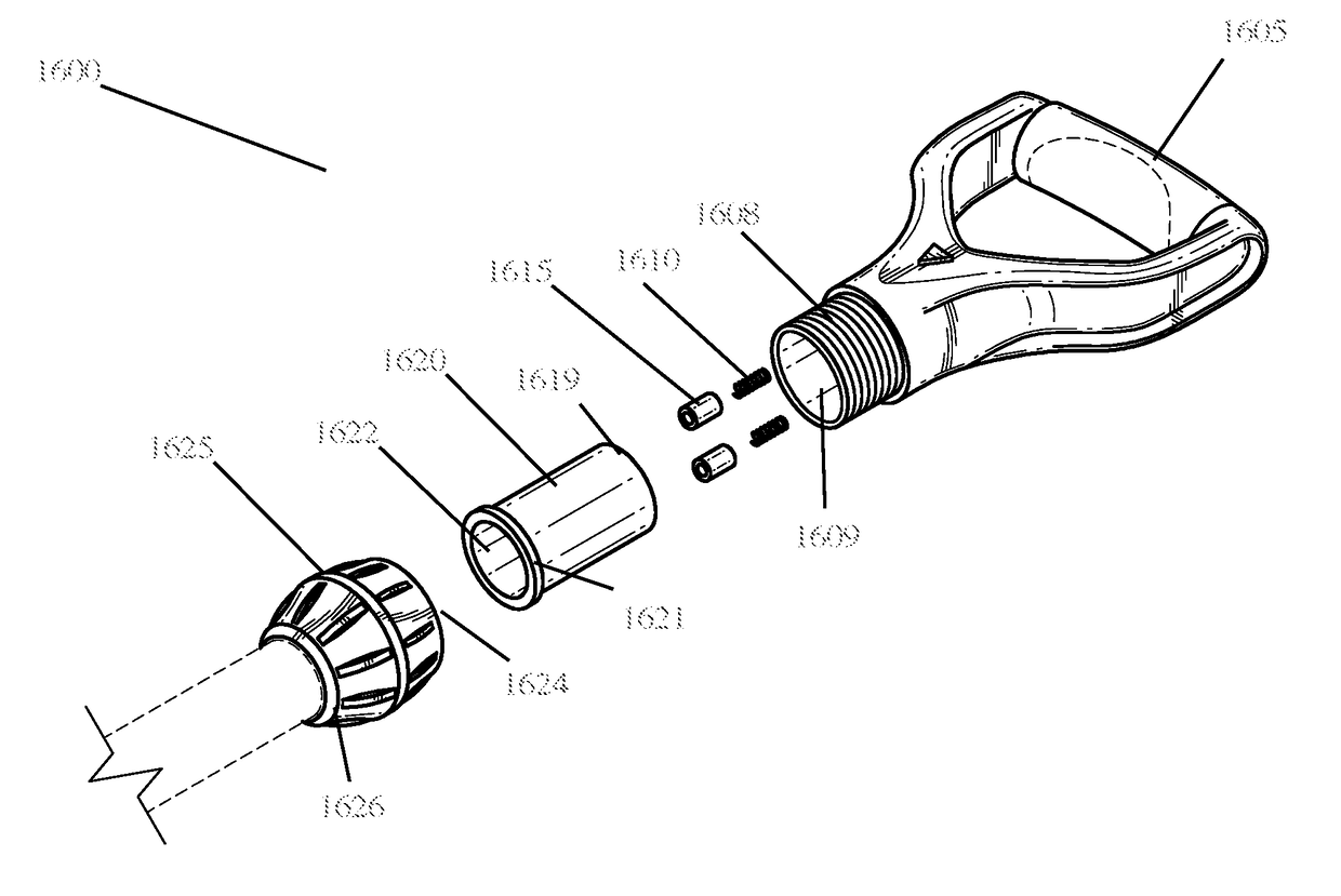 Apparatus for ergonomic application of rotational handle garden tool