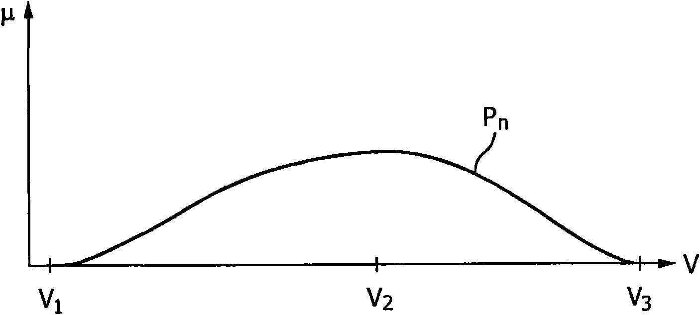 Imaging system for imaging an object