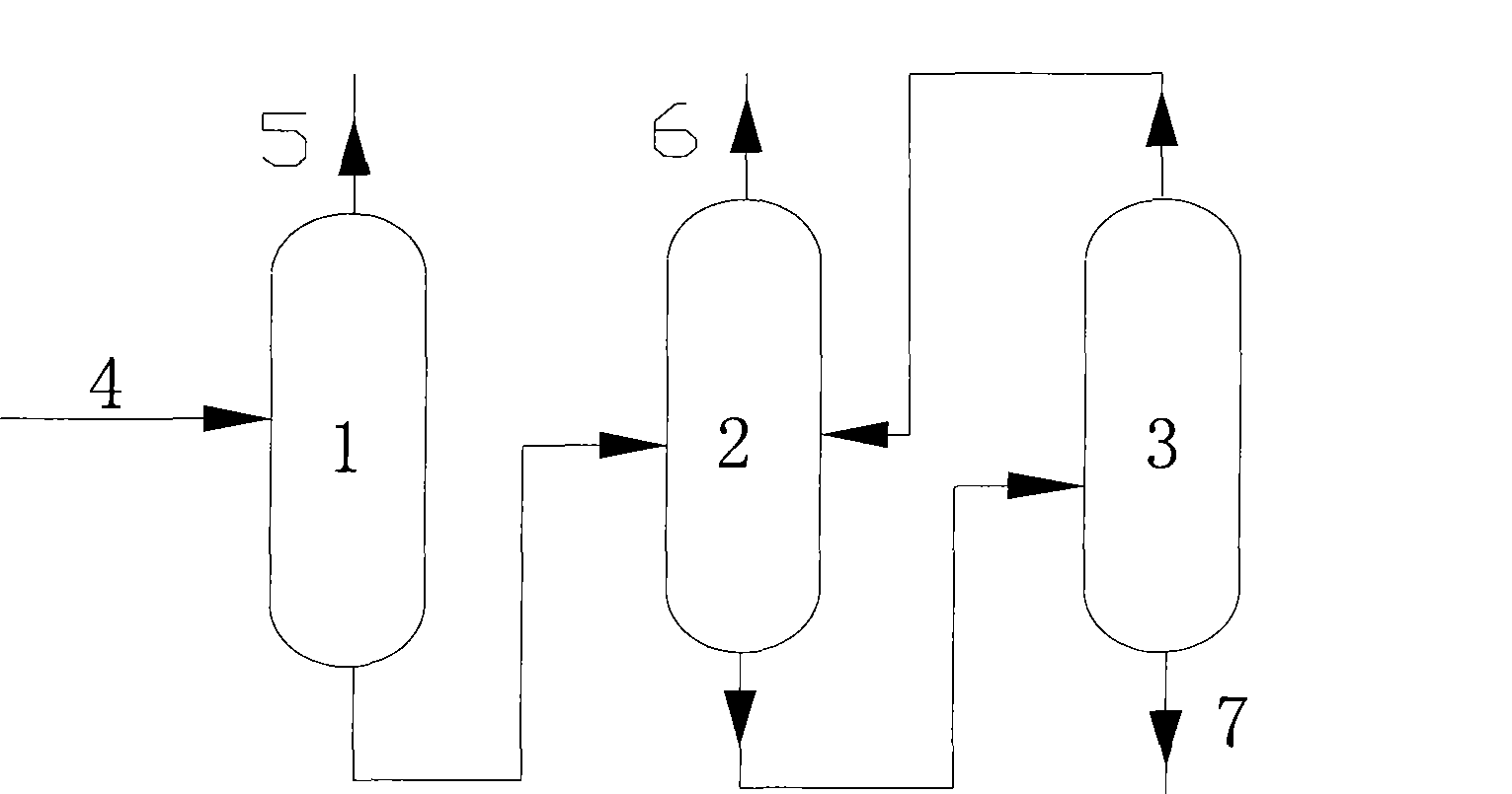 Regeneration method of C5 fraction extracting solvent N,N-dimethylformamide