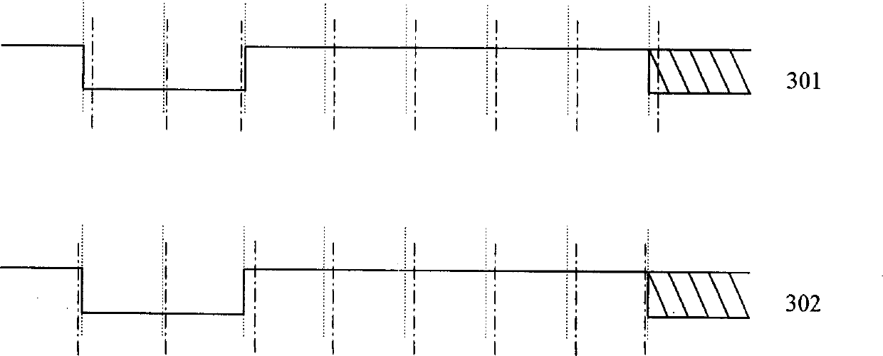 Single bus communication protocol with multi node equipment interconnection