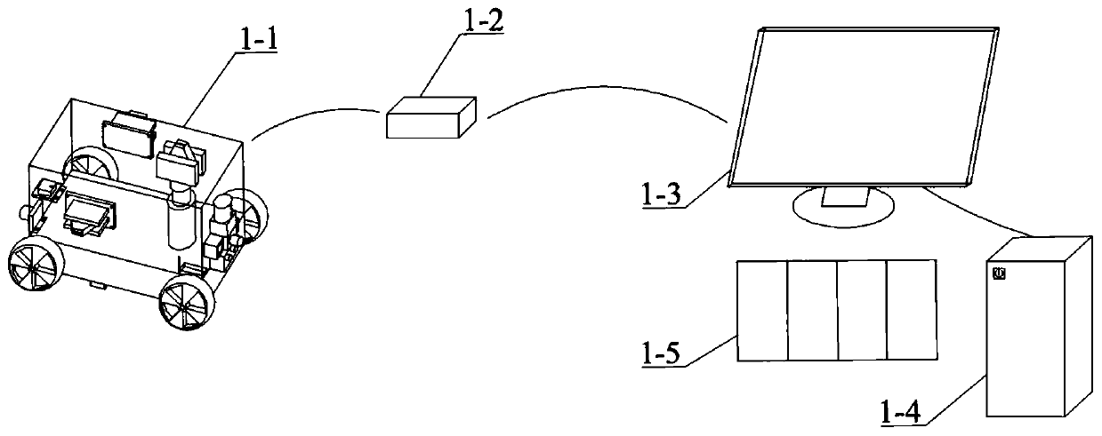 Deep mine environment monitoring robot system and monitoring method