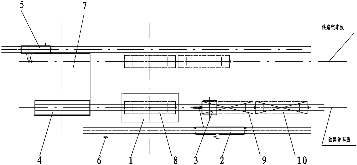 Efficient switch-back type car dumper unloading system